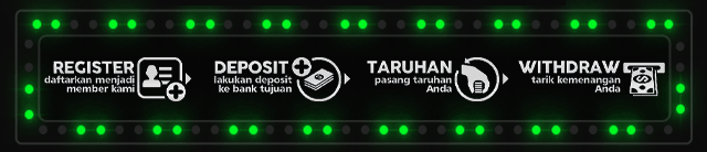 Gorila123 Jackpot